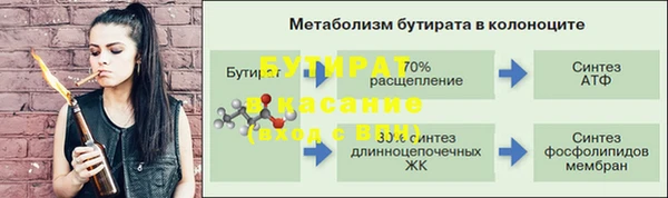 дмт Абинск